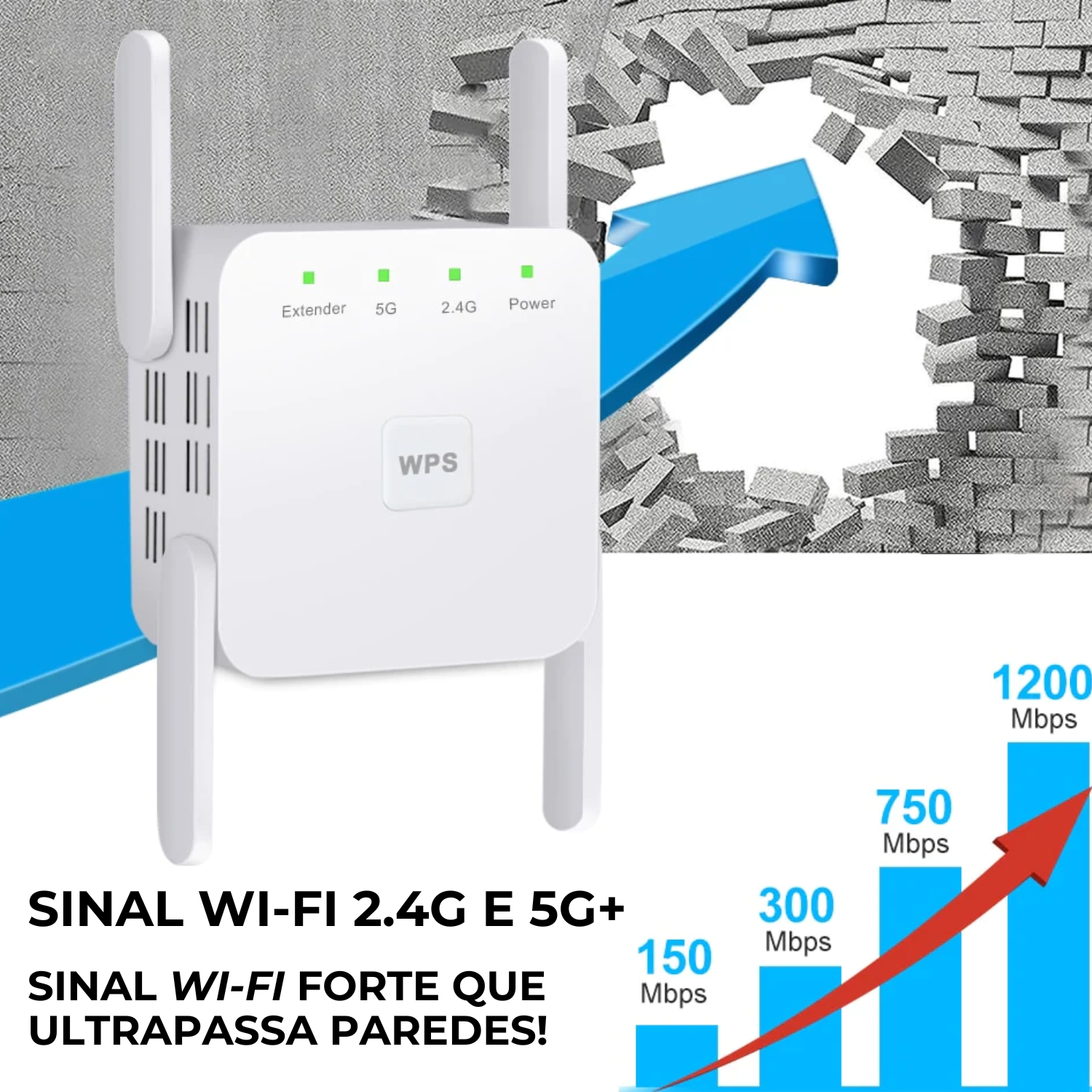 Amplificador de Sinal Wi-fi 2.4G e 5G