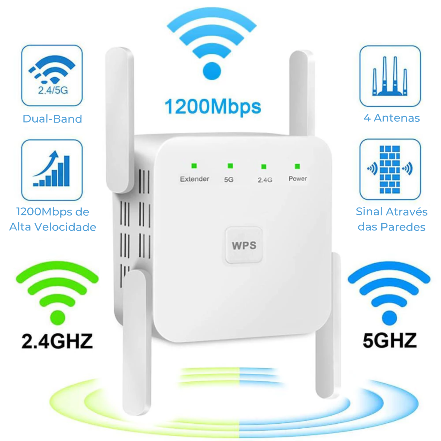 Amplificador de Sinal Wi-fi 2.4G e 5G
