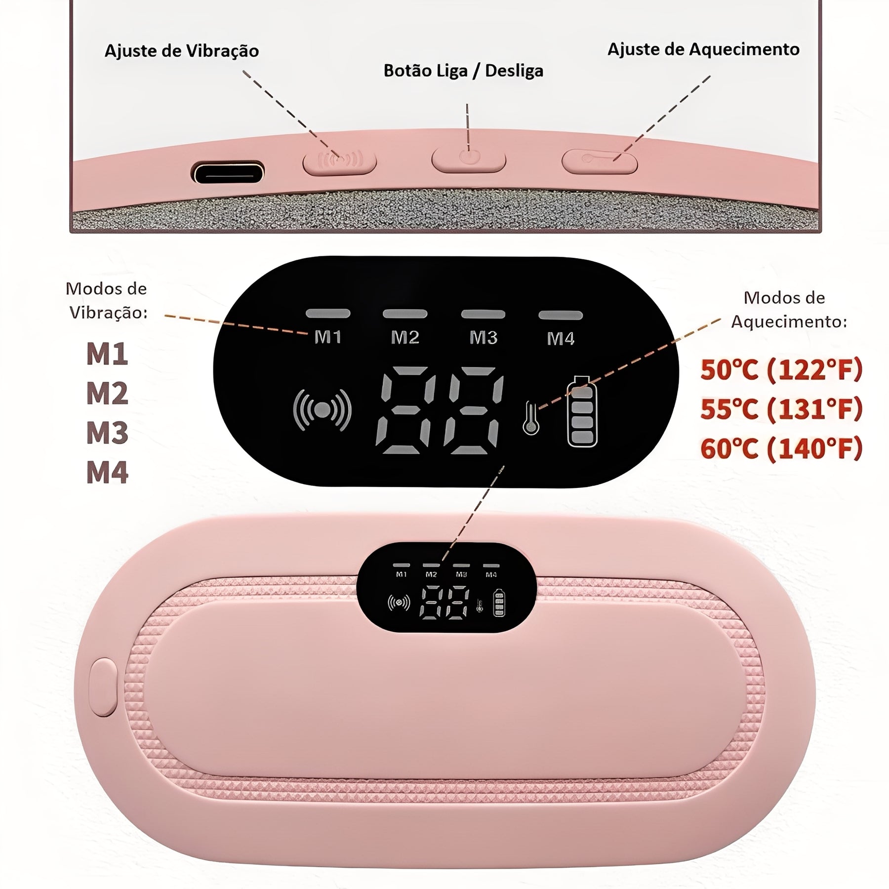 Cinta TermoRelax Pro - Alívio Imediato para Cólicas