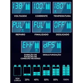 Carregador de Bateria Automotivo 12v/24v
