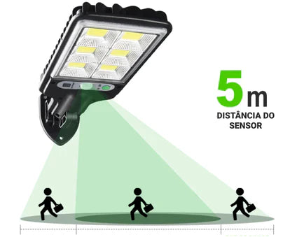 Refletor Solar SunPower™ – Iluminação Forte Mesmo em Dias Nublados e com Autonomia para Noite Inteira